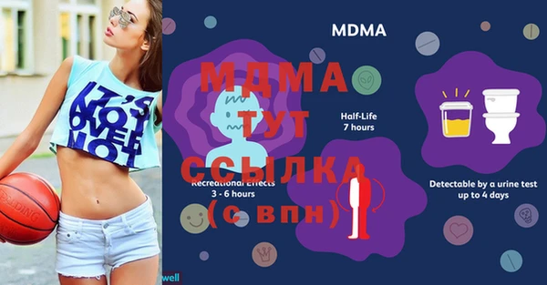 дмт Горнозаводск